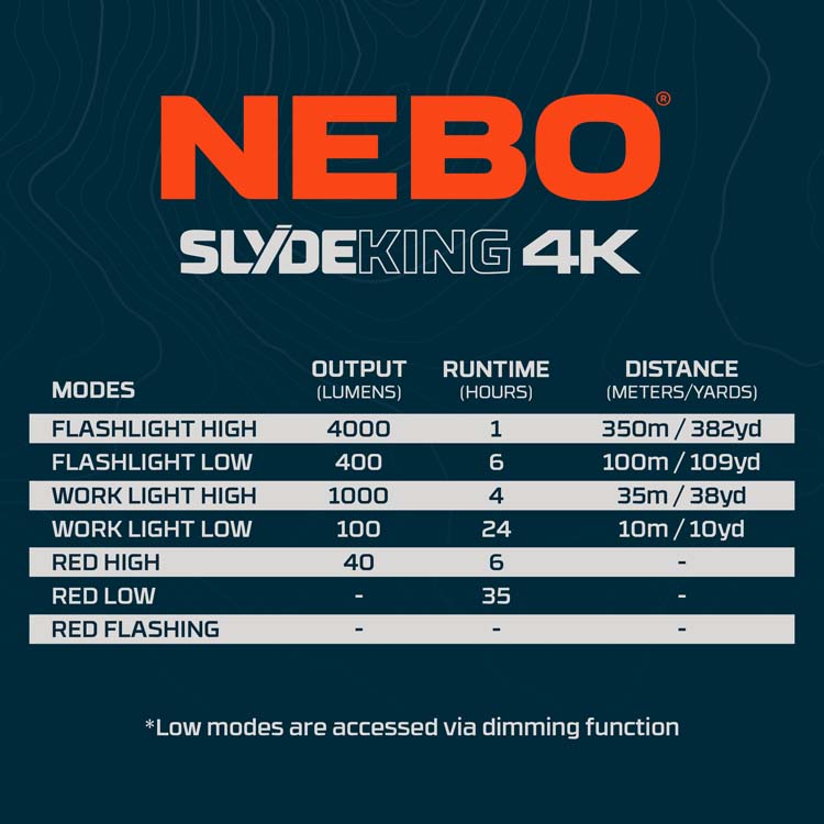 Nebo WLT-0031 SLYDE KING 4K Work Light & Flashlight - Image 11