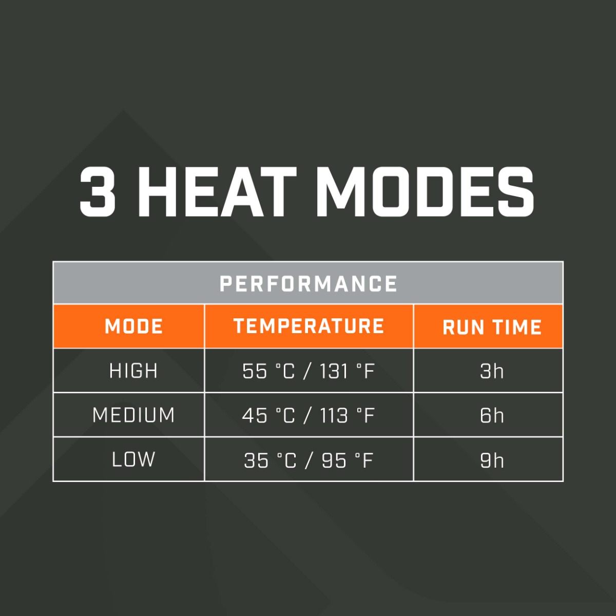 THAW Rechargeable Men's Heated Vest - Image 9