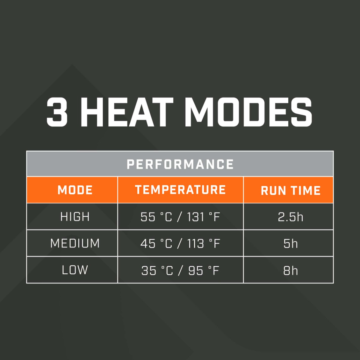 THAW Rechargeable Heated Glove - Image 6