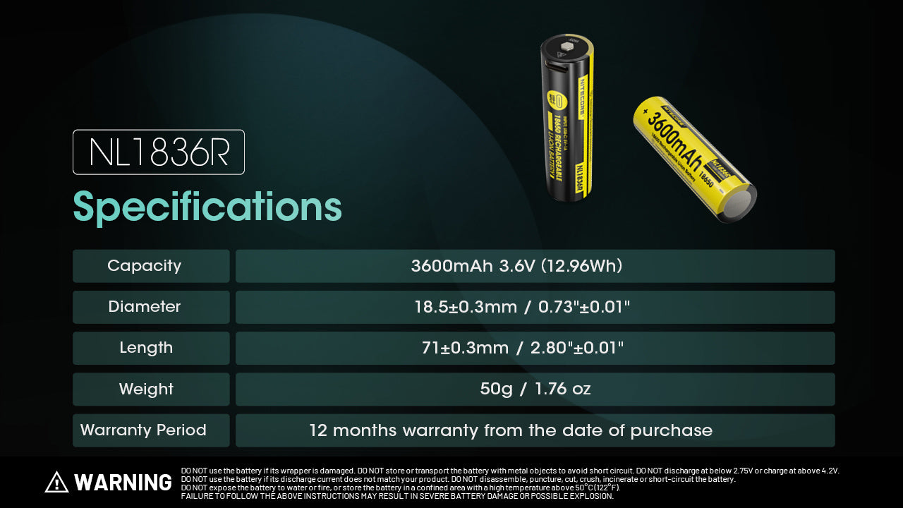 Nitecore NL1836R 3600mAh USB-C Rechargeable 18650 Battery