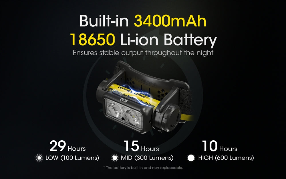 Nitecore NU43 1400 lumens Lightweight USB-C Rechargeable Headlamp