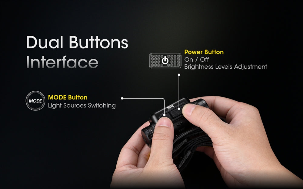 Nitecore NU43 1400 lumens Lightweight USB-C Rechargeable Headlamp